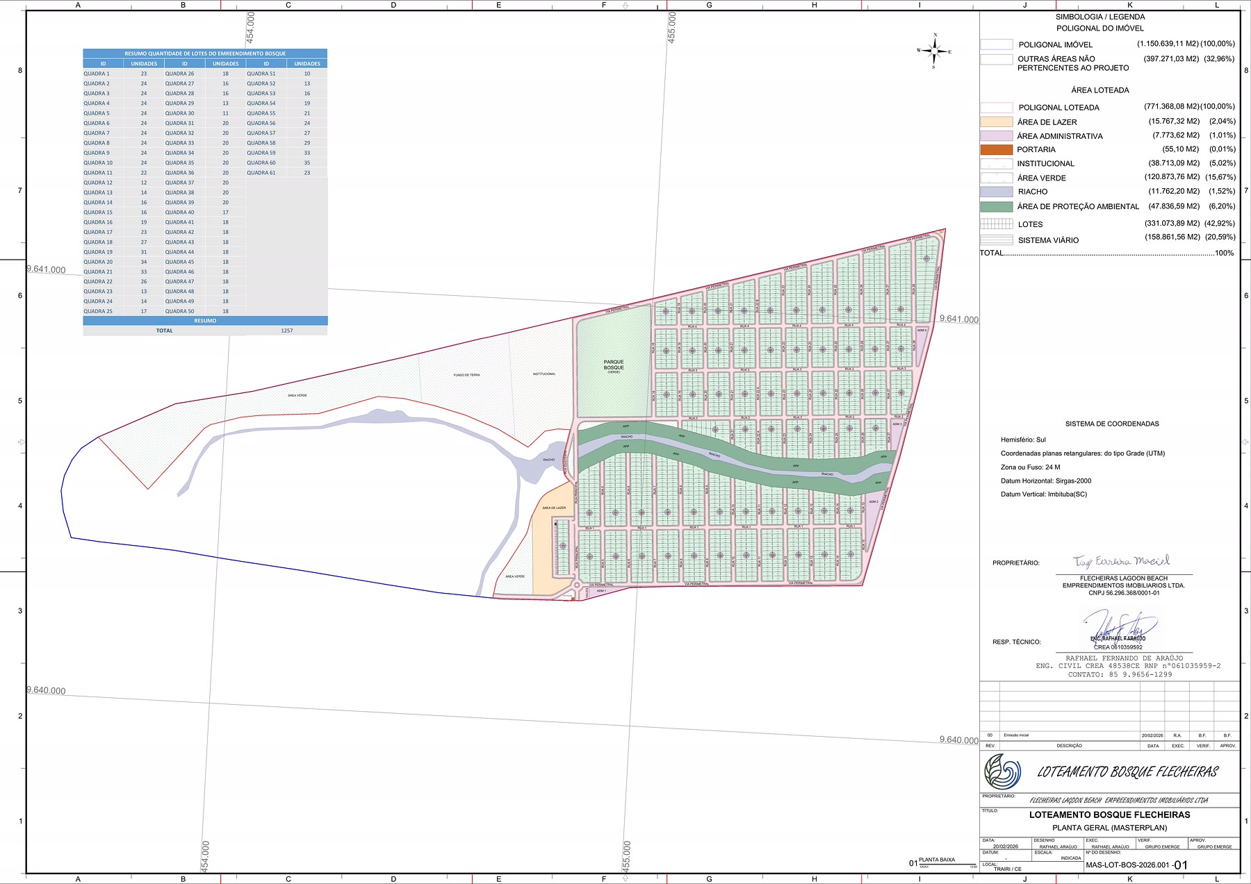Masterplan REV18 — Bosque Flecheiras