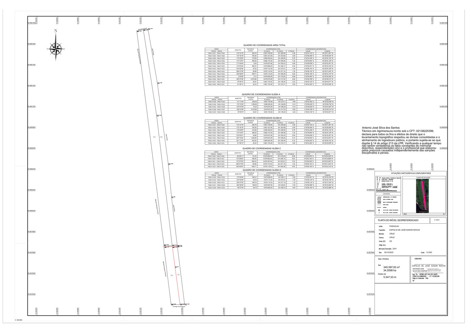 Masterplan Vila Shalon Jeri